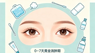 10年眼科护士的双眼皮术后护理清单：从冰敷到拆线，照着做不出错！